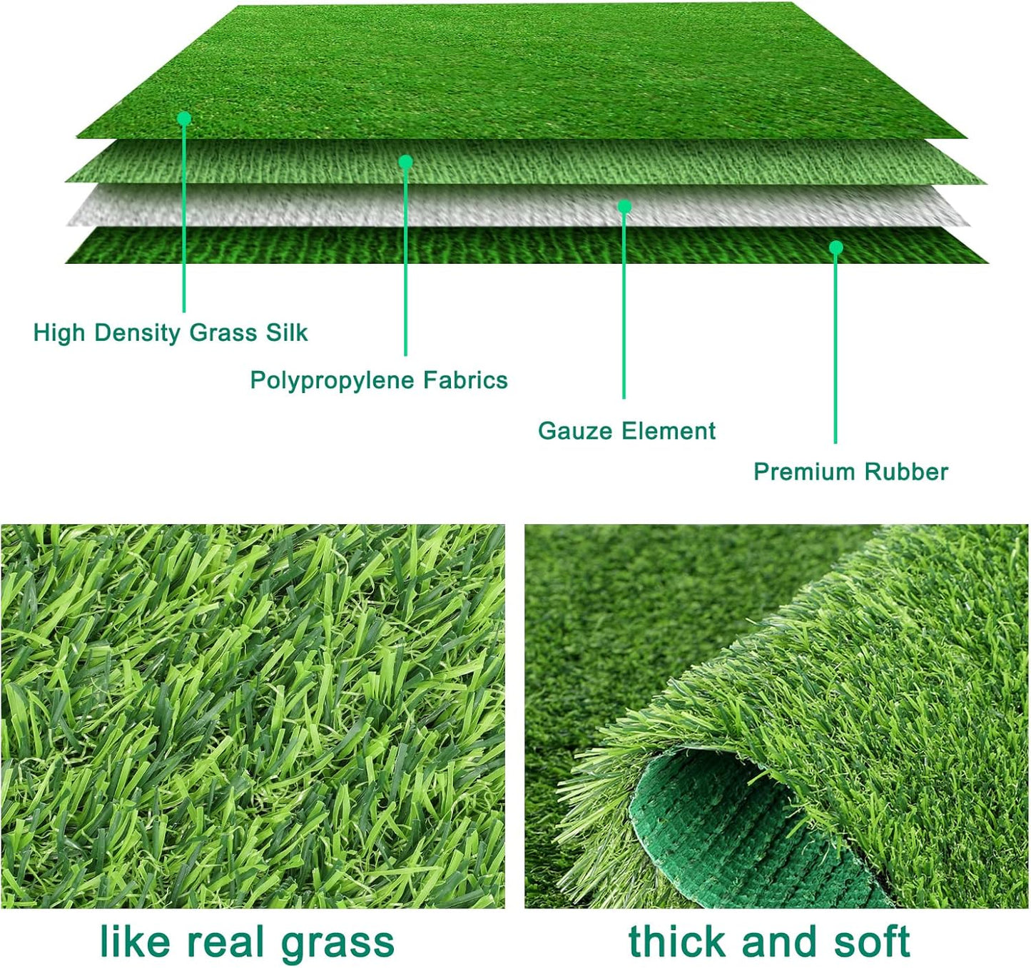 Washable Artificial Grass Nesting Pads - Chicken Nesting Pads for Chicken Coop and Pet Garden Lawn Indoor Outdoor 12"×12"×1"